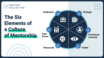 Build a Culture of Mentorship Today